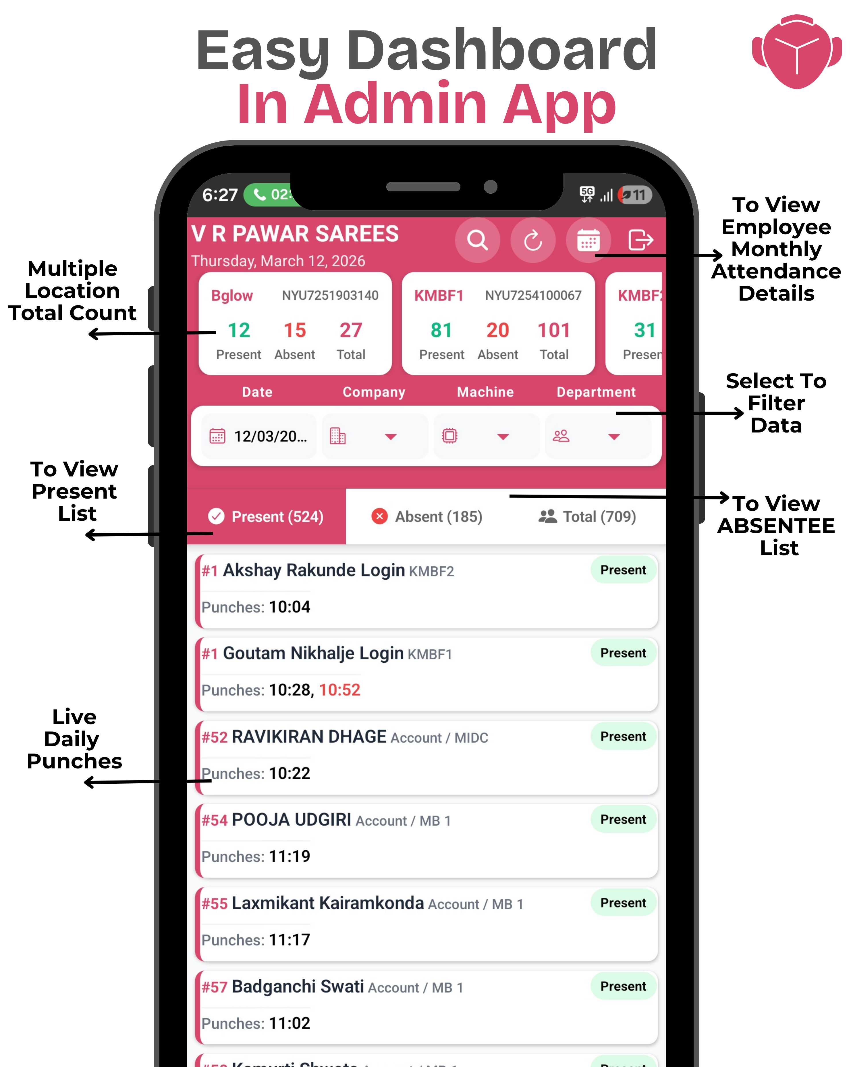 Easy Dashboard in Admin App